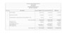 prepare cost estimates boqs and quantity takeoffs
